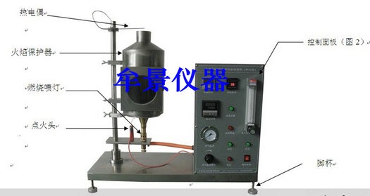 阻燃木材燃燒試驗裝置（火管法）